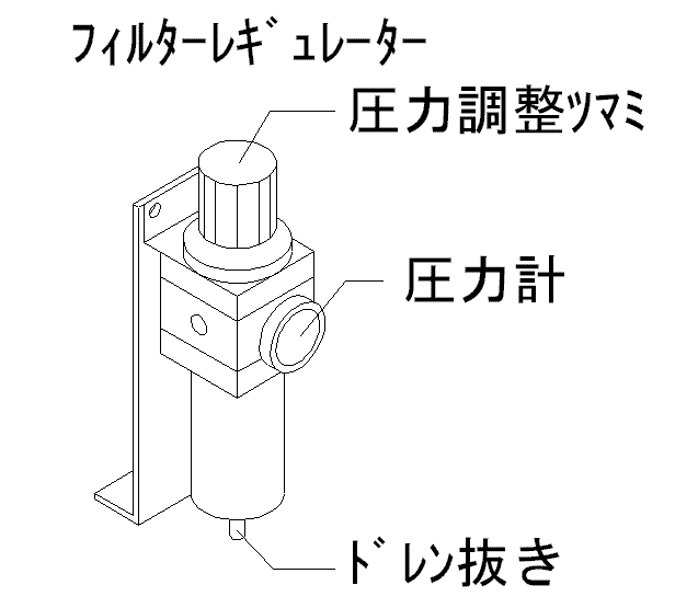 仕組み 電磁 弁